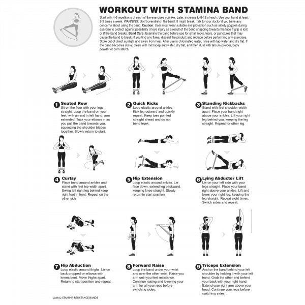 Custom Stamina Resistance Bands in Drawstring Pouch