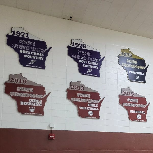 champion signs