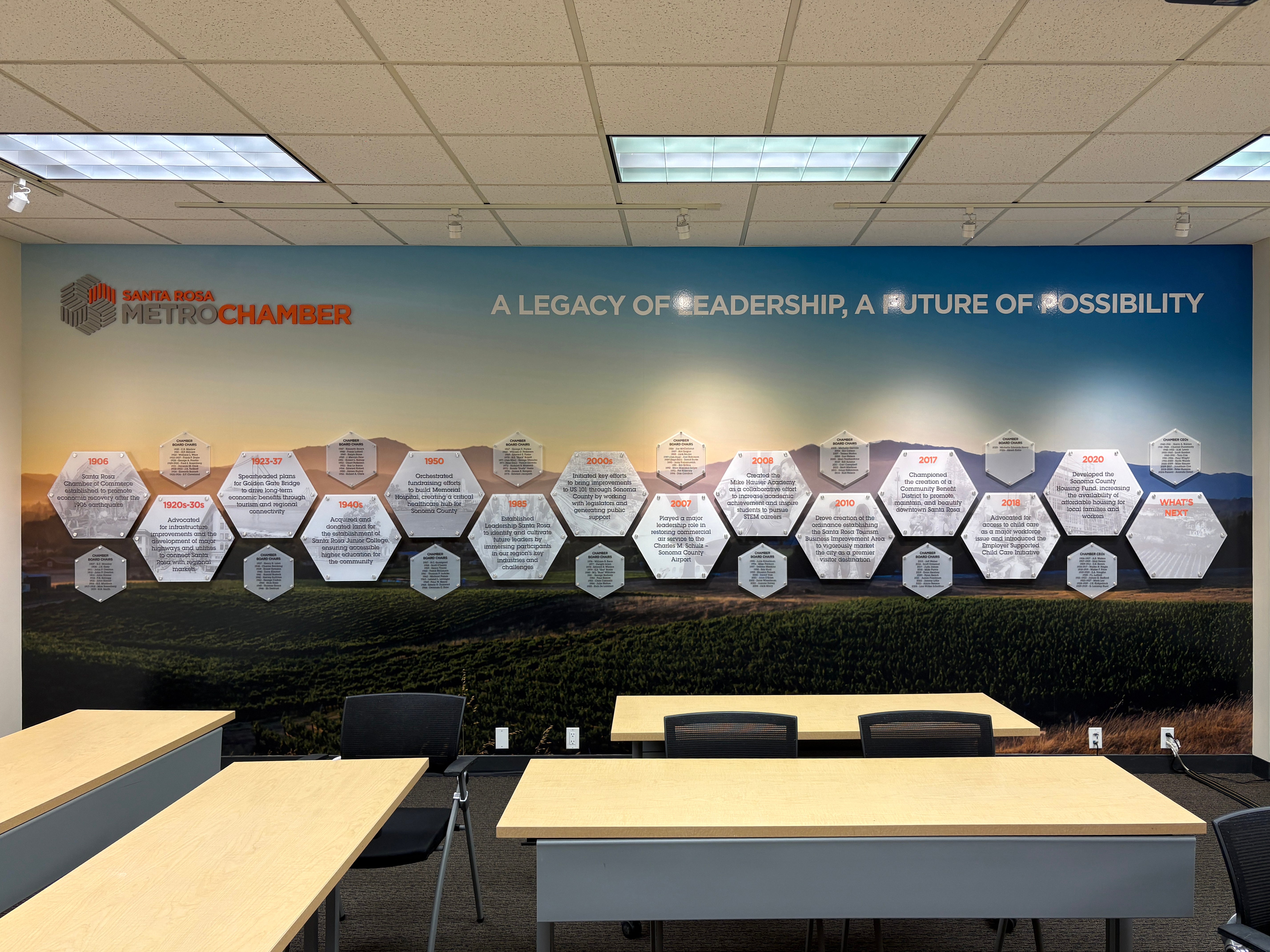 Santa Rosa Metro Chamber timeline wall wrap with hexagon plaques and acrylic logo