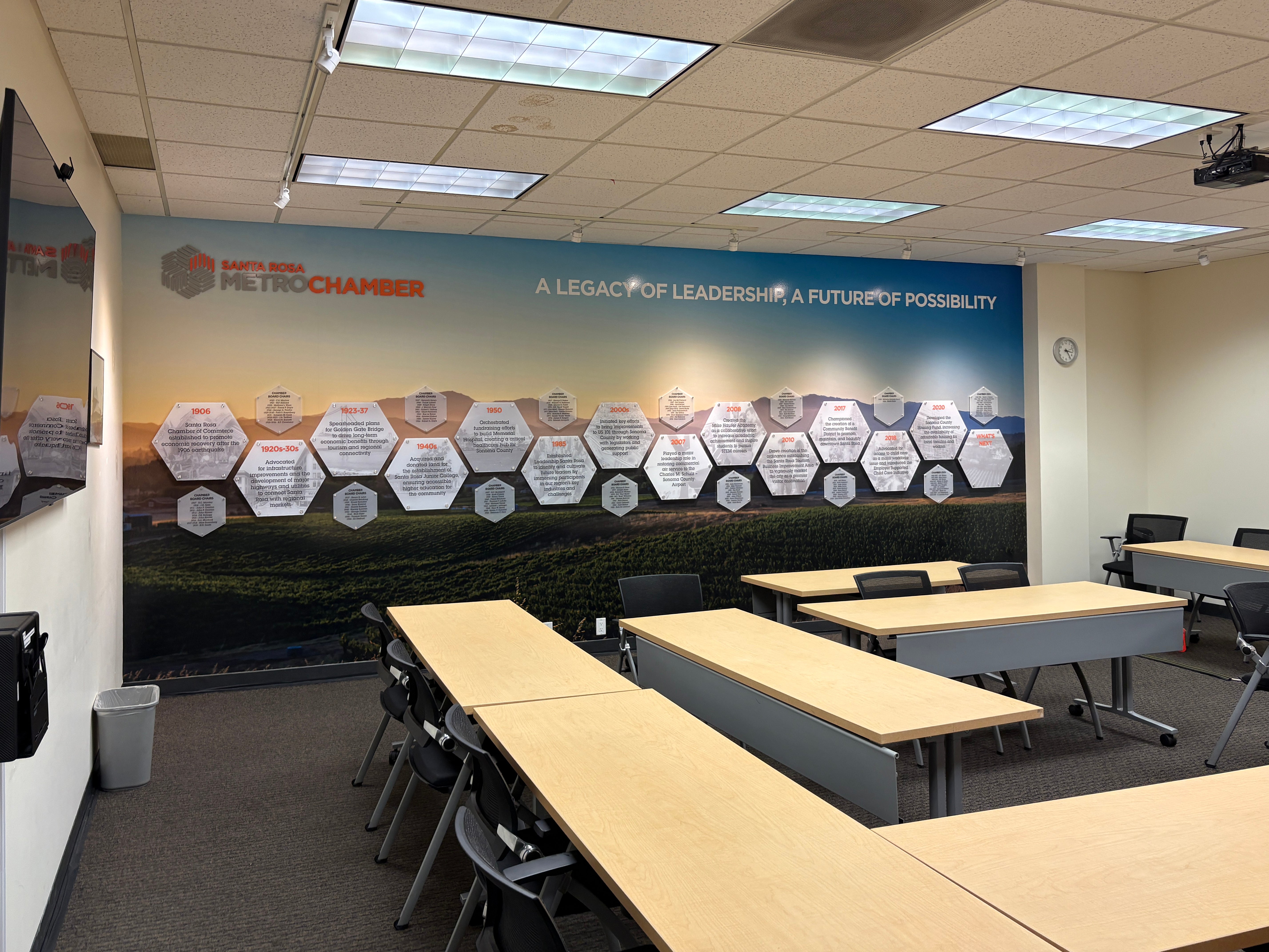 Wide view of Santa Rosa Metro Chamber timeline mural with hexagon plaques and dimensional logo