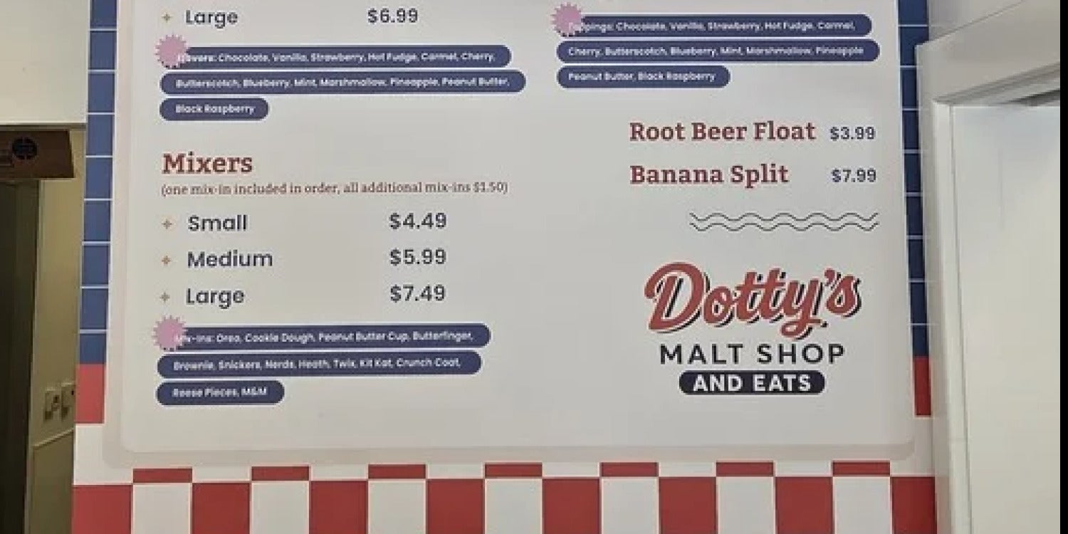 Menu Board Signs