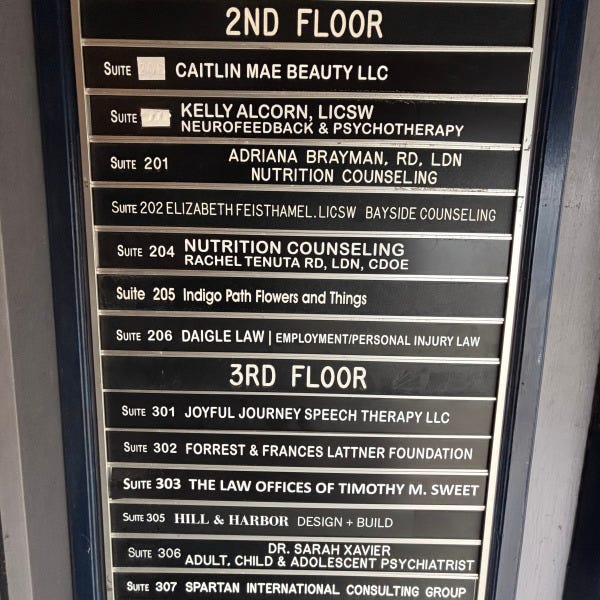 Directory panels