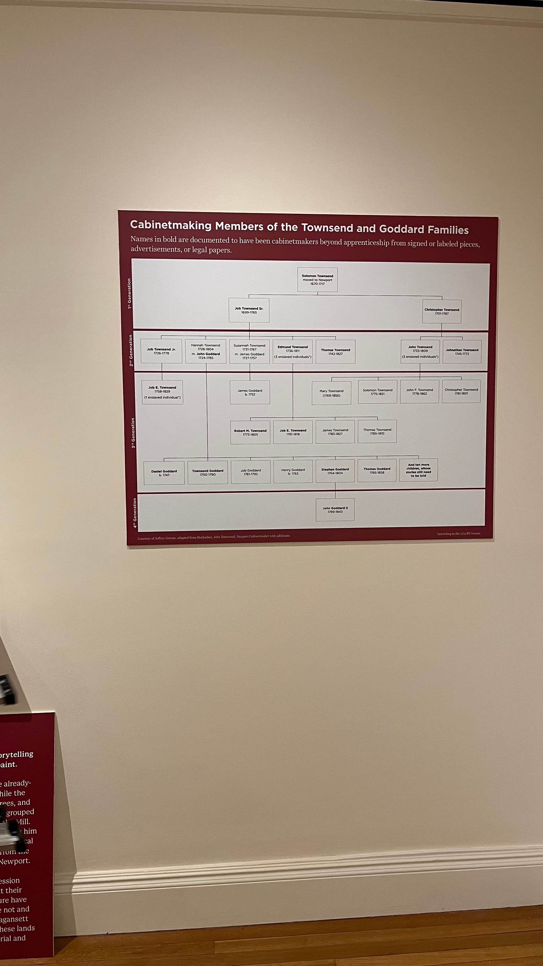 Newport Restoration Foundation Gallery Makeover: New Signage, New Experience