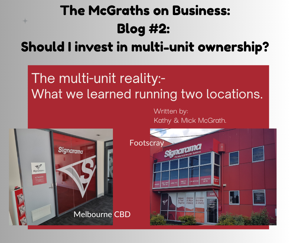 The McGraths on Business - Blog #2. Should I invest in multi-unit ownership?