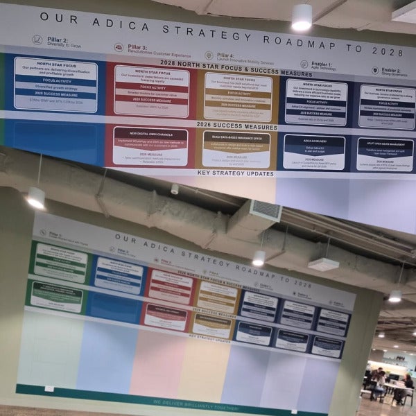 Wall Graphic for Adica Insurance