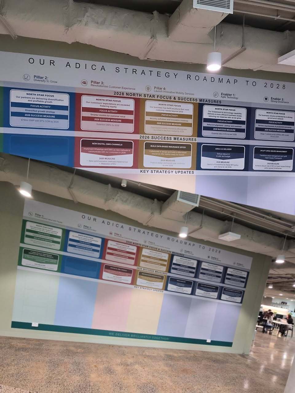 Wall Graphic for Adica Insurance