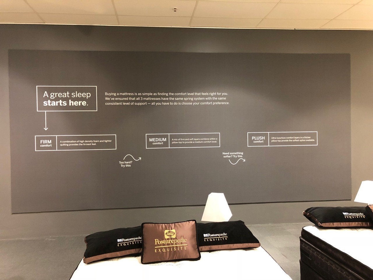 Wall Signage