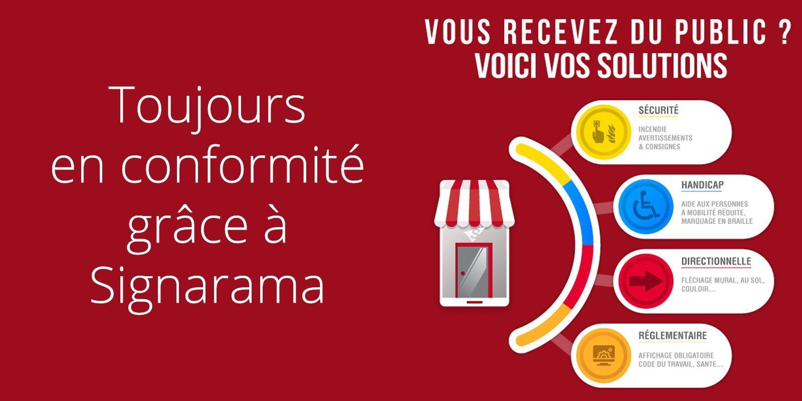Signalétique Sécurité & Hygiène