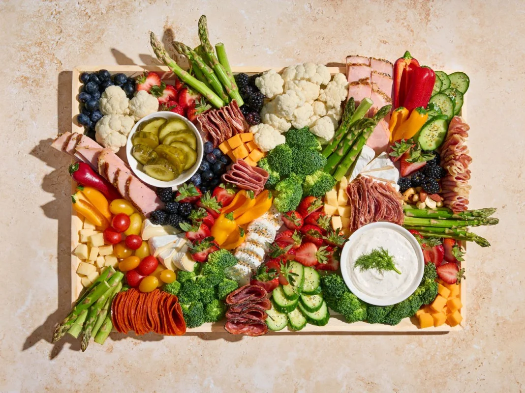 Keto