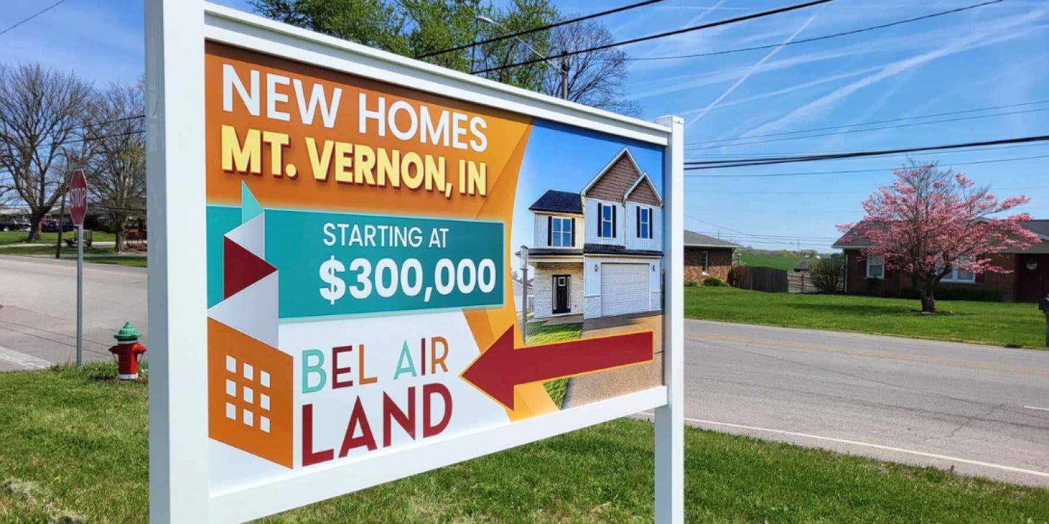 Post & Panel Signs