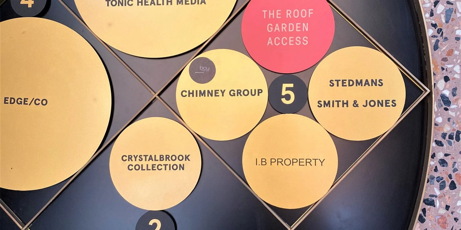 Wayfinding Signs