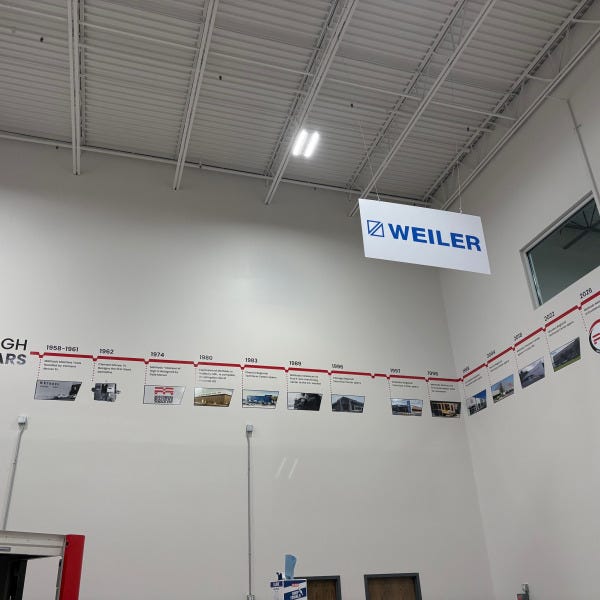 Methods Timeline Vinyl Large Wall Full View