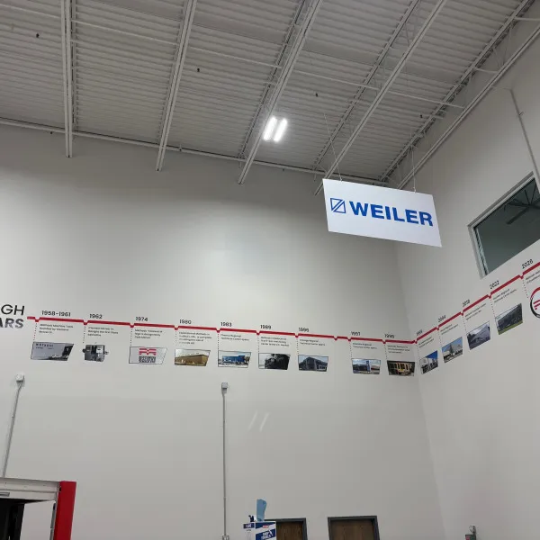 Methods Timeline Vinyl Large Wall Full View