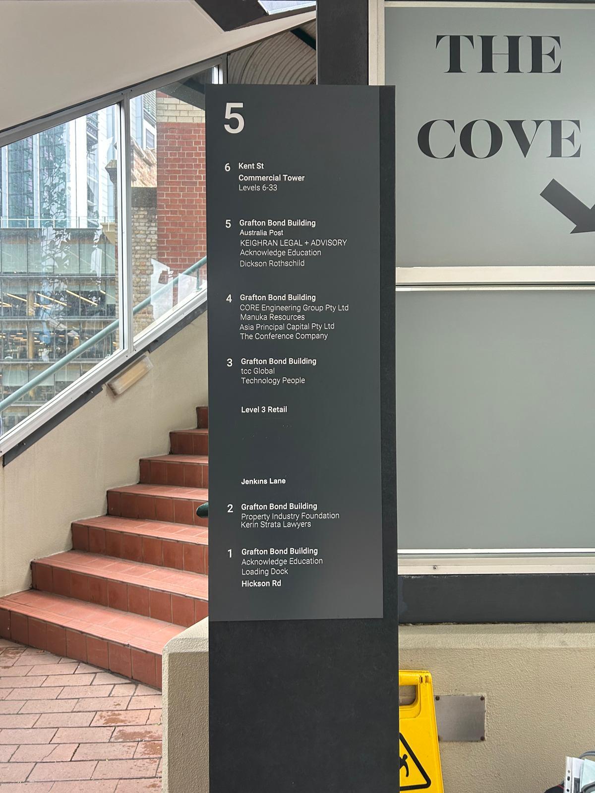 Recently Installed Directory Signs