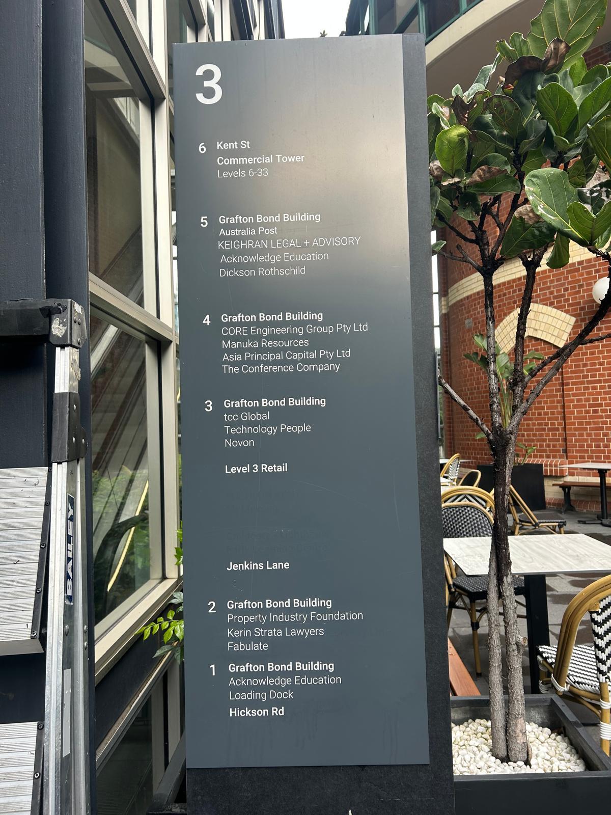 Recently Installed Directory Signs