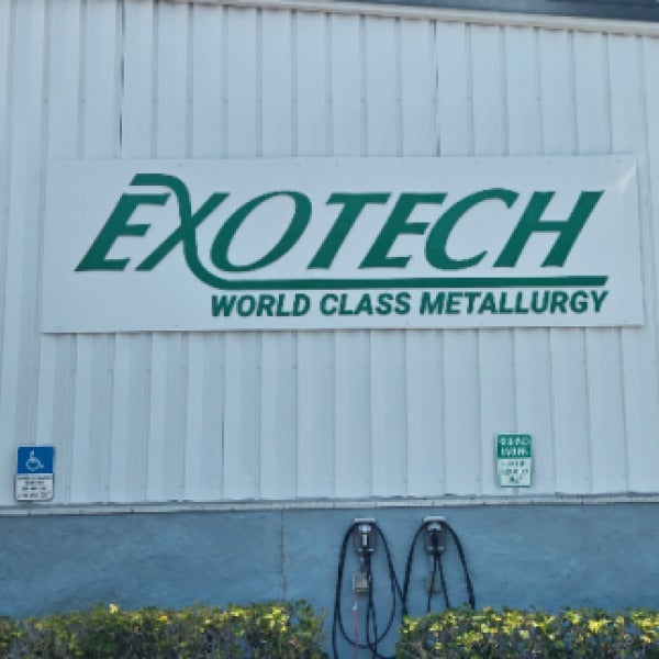 Built to Last: Premium Aluminum Dimensional Letters