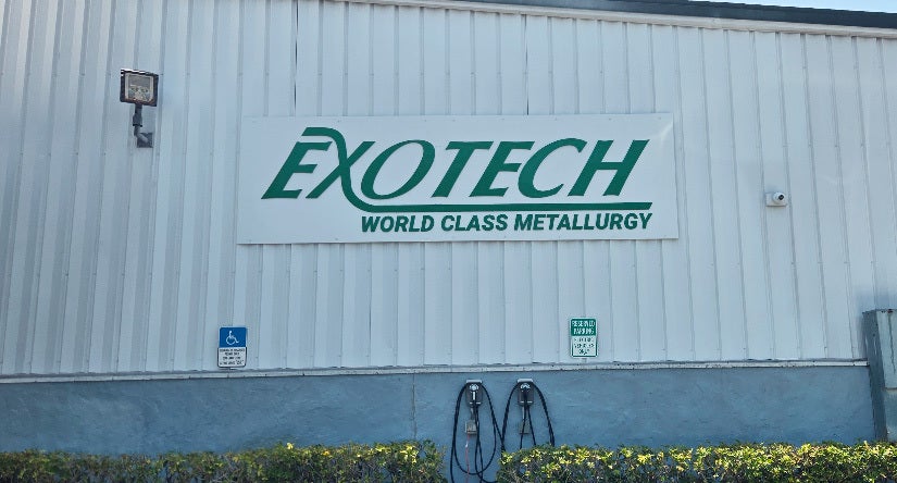 Built to Last: Premium Aluminum Dimensional Letters