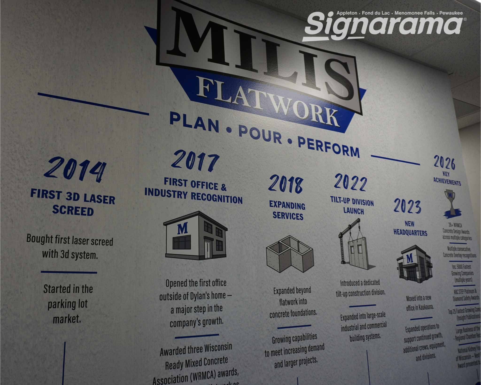Transform Your Business with Custom Wall Graphics - Take a Look at this Local Businesses Transformation!