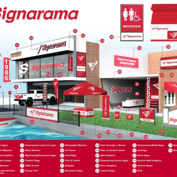 We bring your signage needs to life and to you
