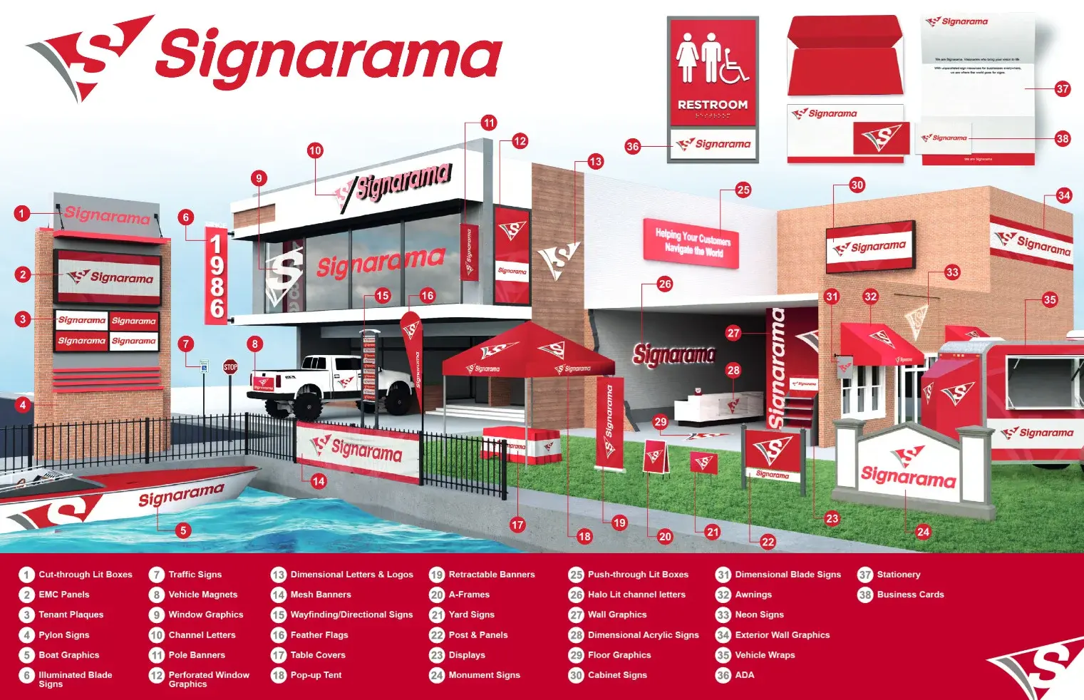 We bring your signage needs to life and to you