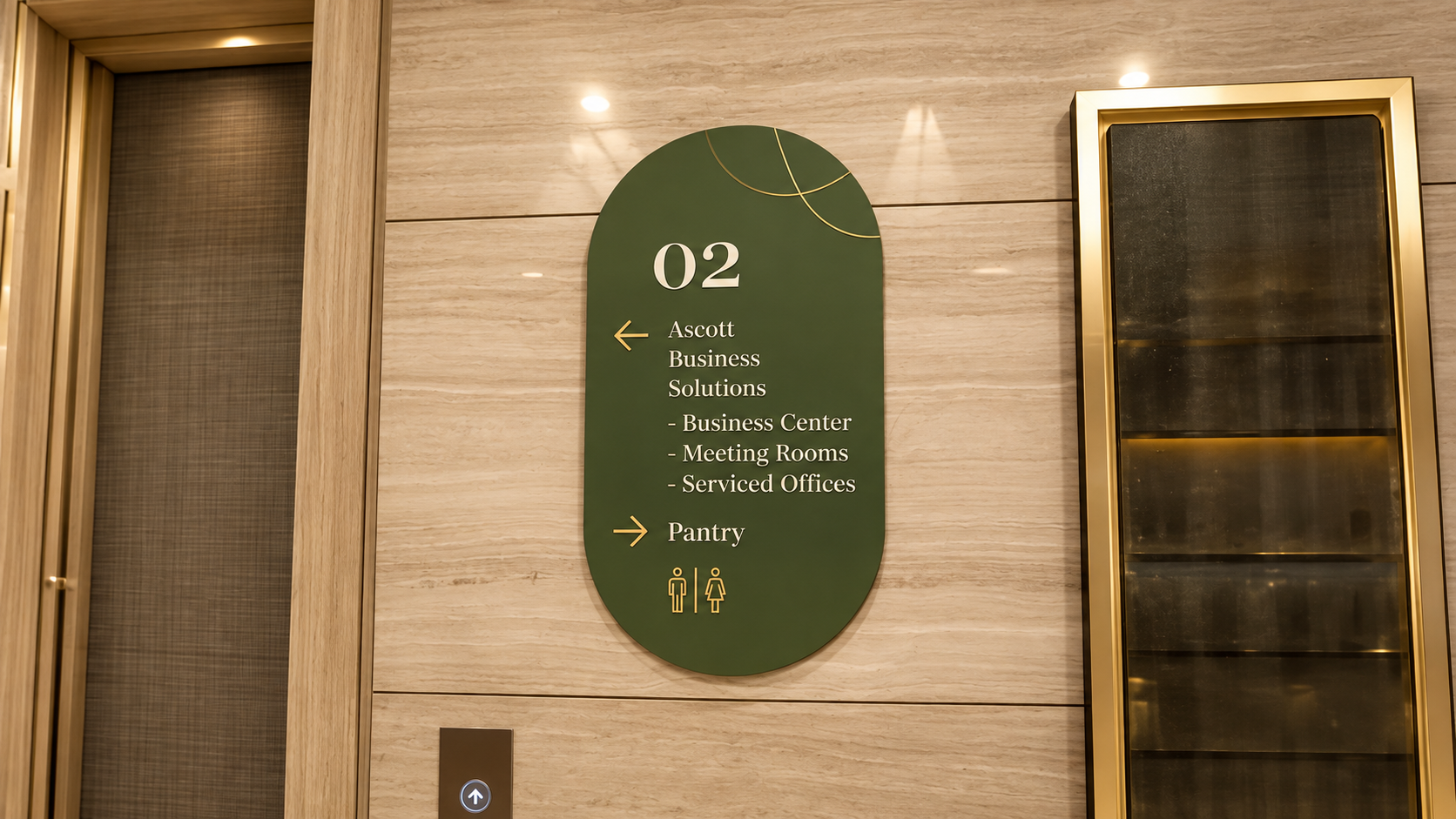 Wayfinding, Directional and Safety Signs