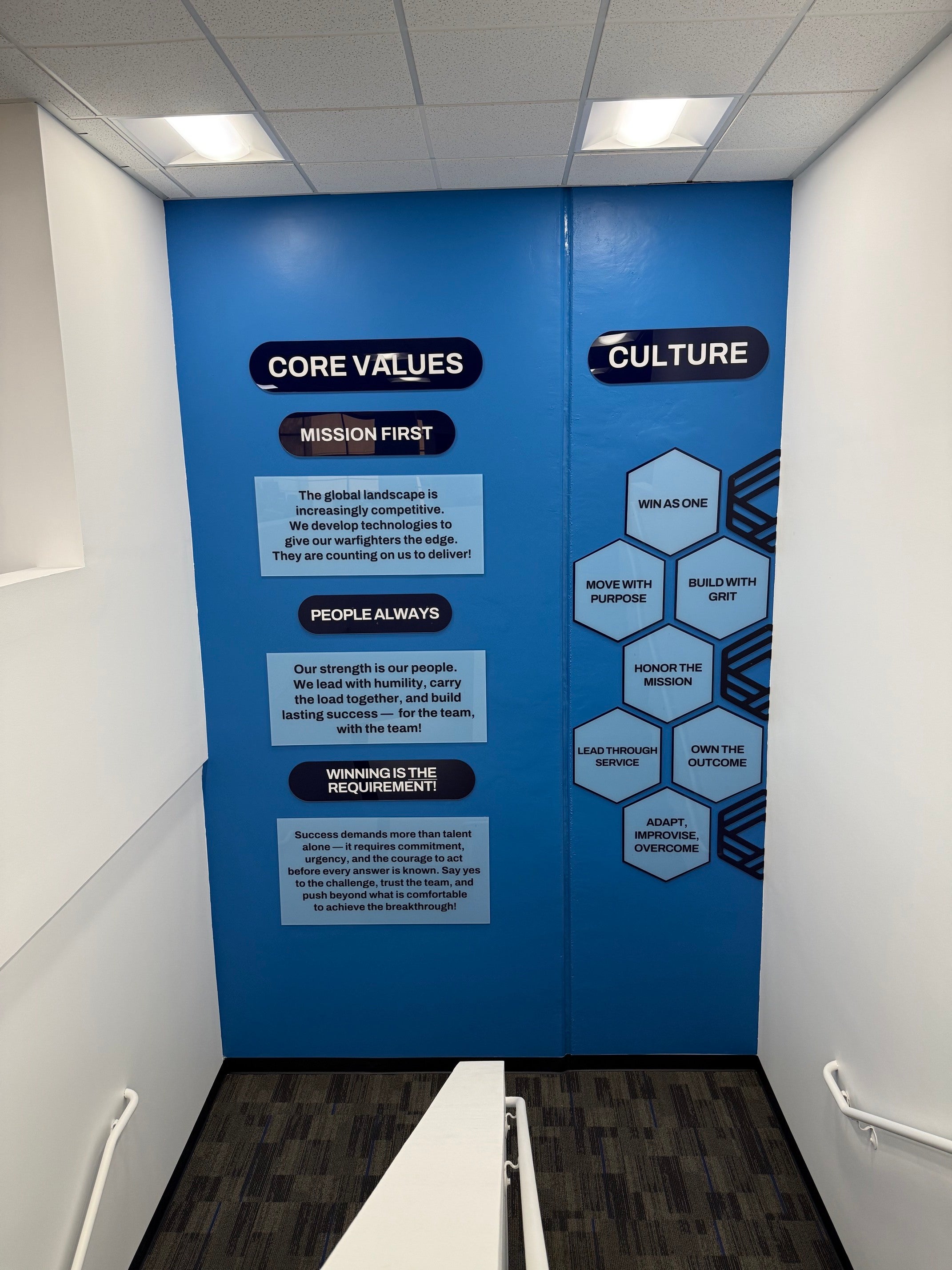 Custom Business Signs in Los Angeles | Signarama LAX