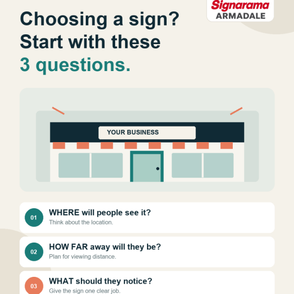 How to Choose the Right Sign for Your Business