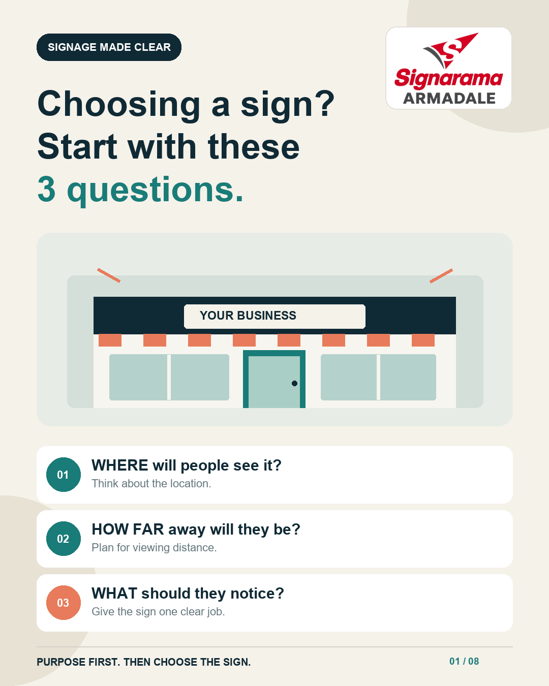 How to Choose the Right Sign for Your Business