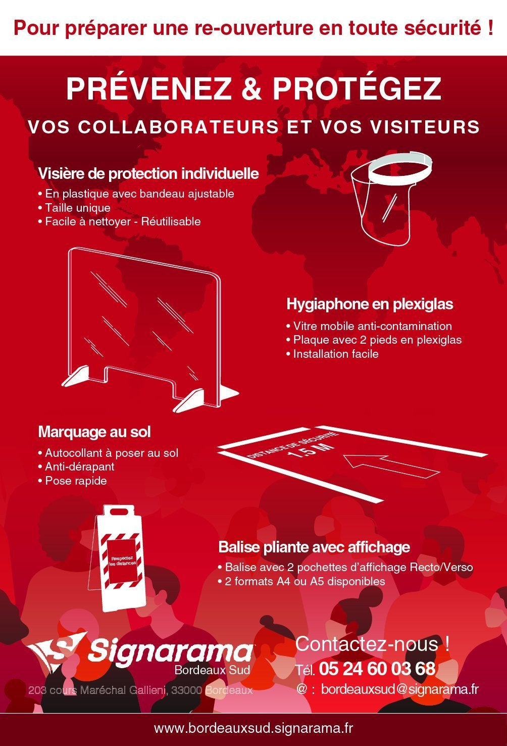 Signalétique essentielle COVID 19