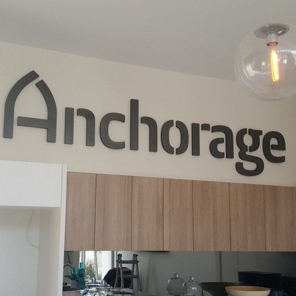 Anchorage 3d sign
