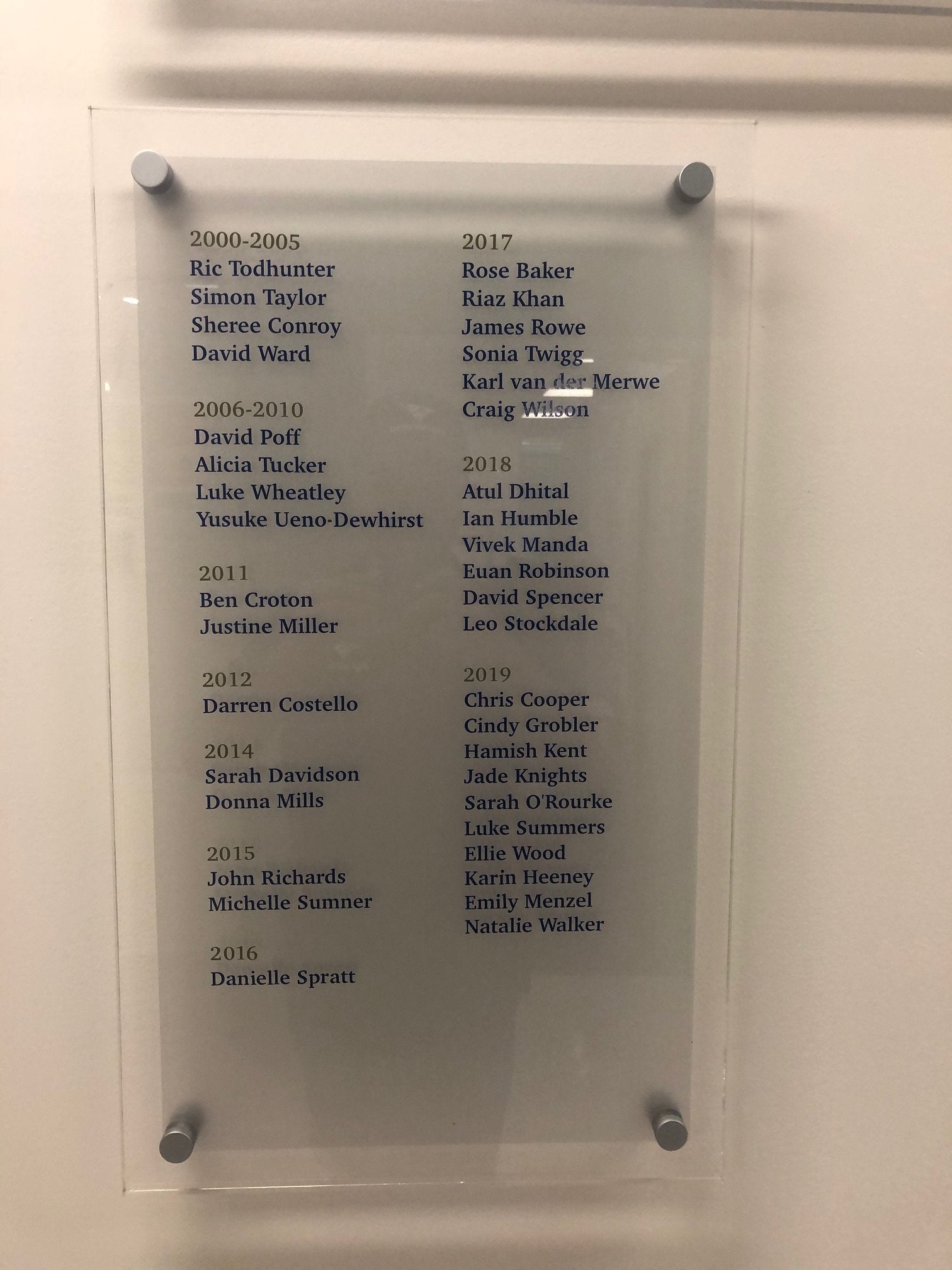 Honour Board Names for Sunshine Coast University Hospital