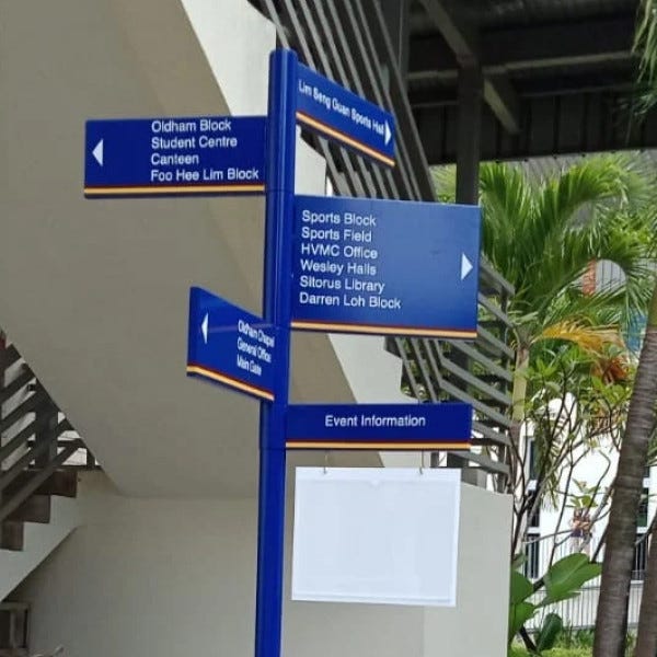 Directional Standing Sign