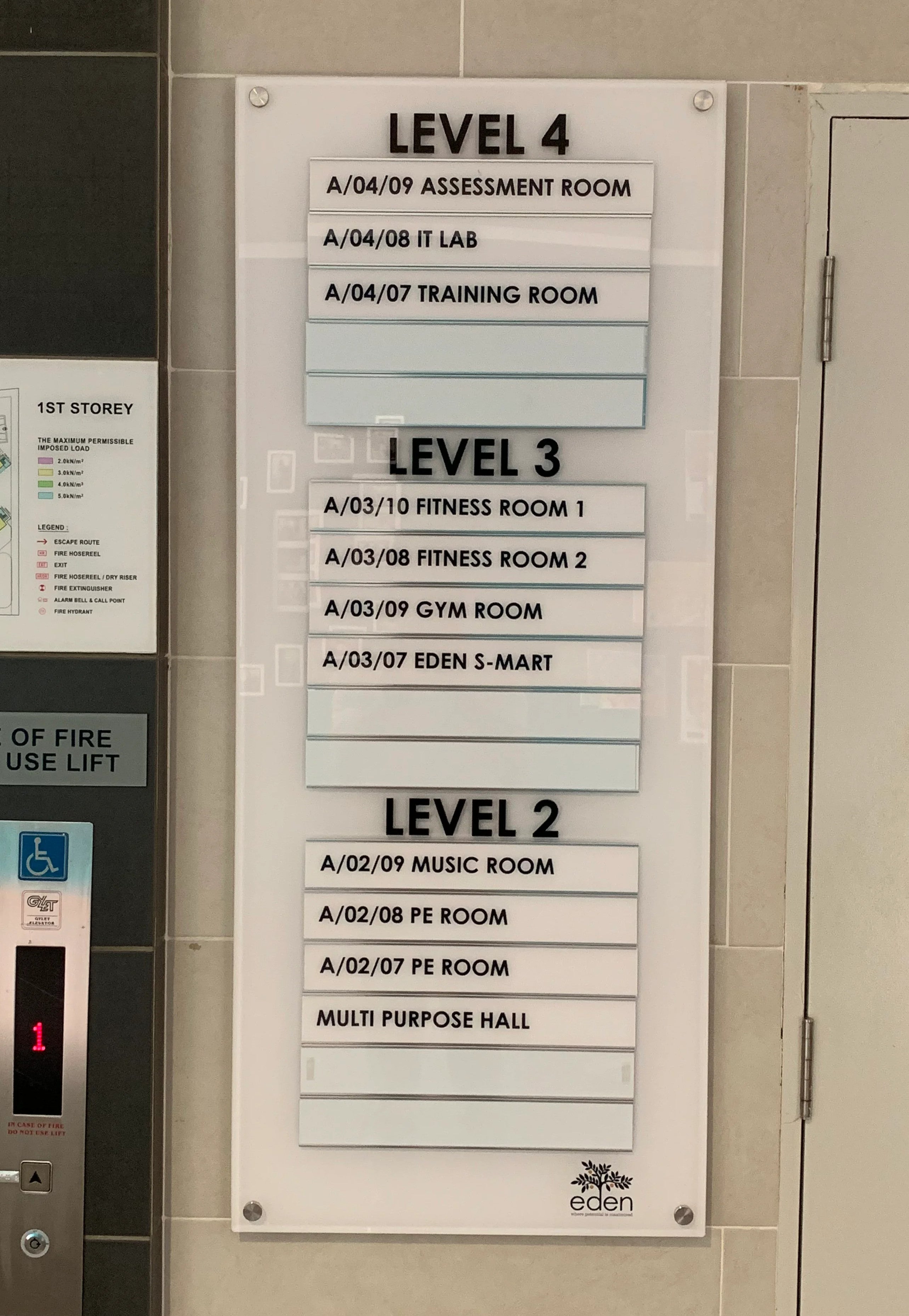 Navigating Spaces: The Art and Science of Wayfinding Signage