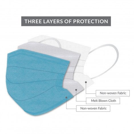 Disposable 3-Ply Face Mask