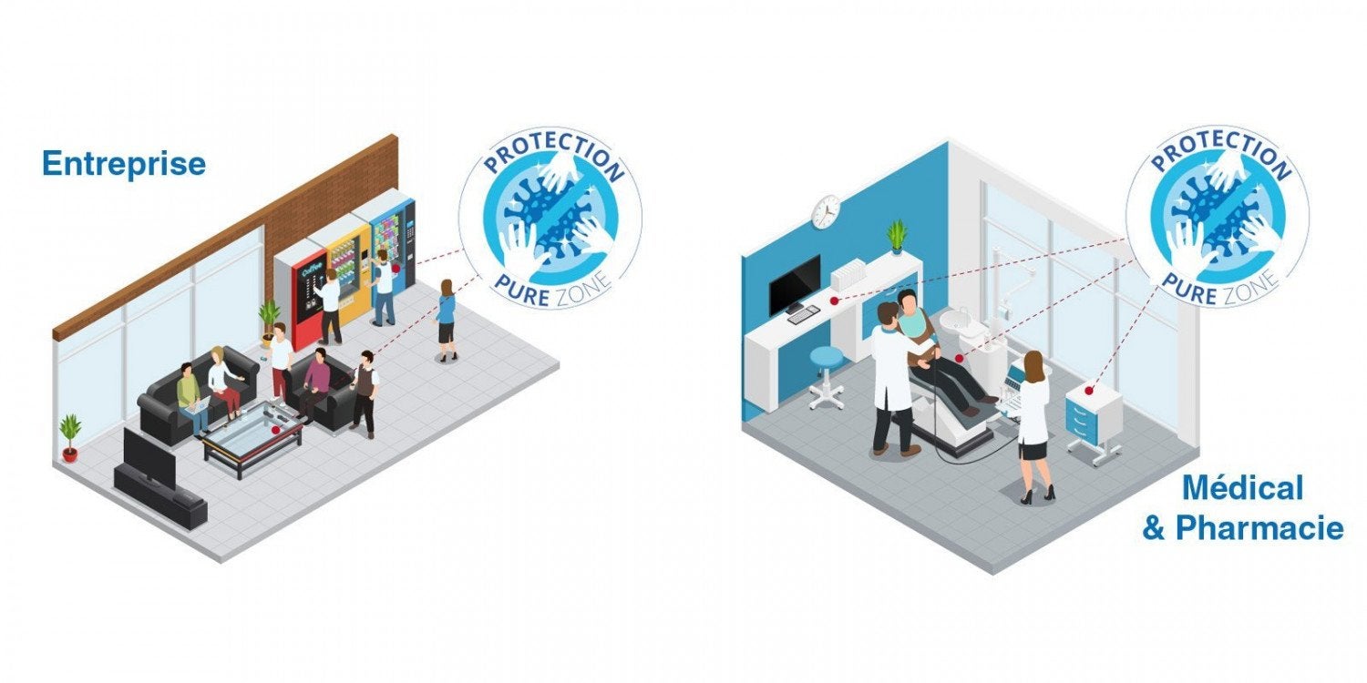 Film Antimicrobien Pure Zone®
