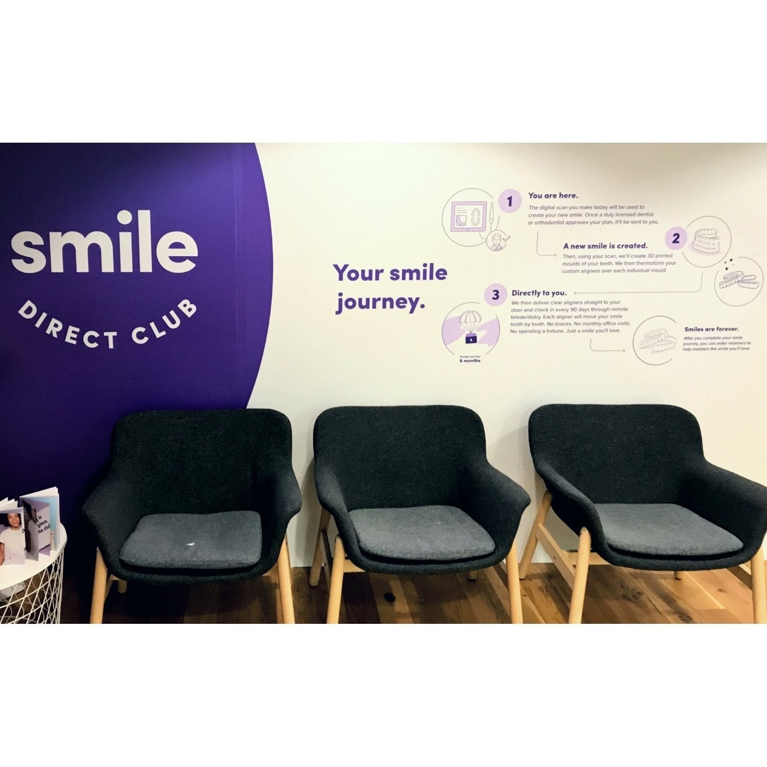 Smile Direct Club - Signarama Sydney CBD South