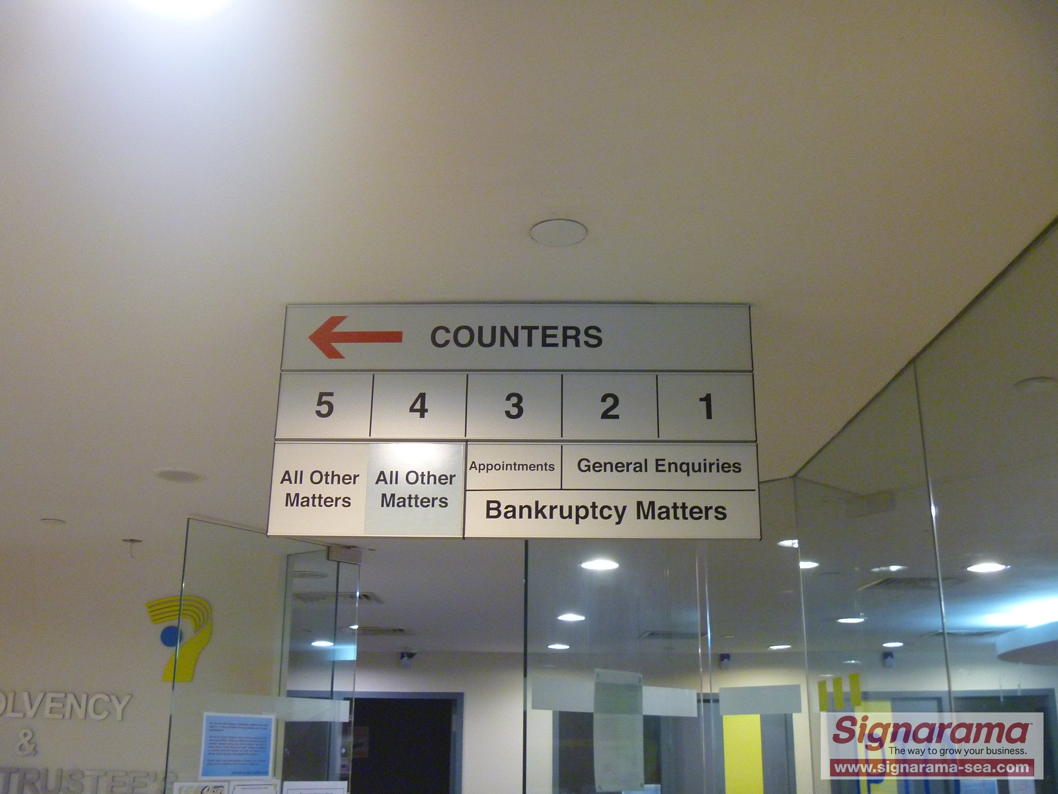 Wayfinding Directory Signage