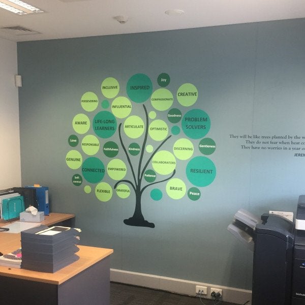 Wall Graphic in office space of green tree mind map