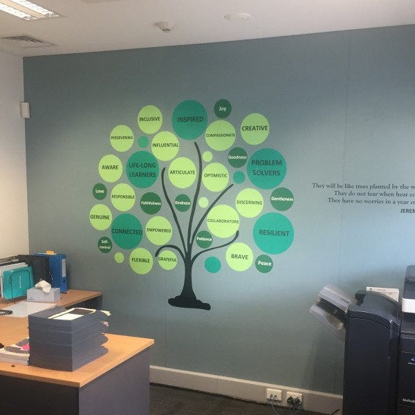 Wall Graphic in office space of green tree mind map