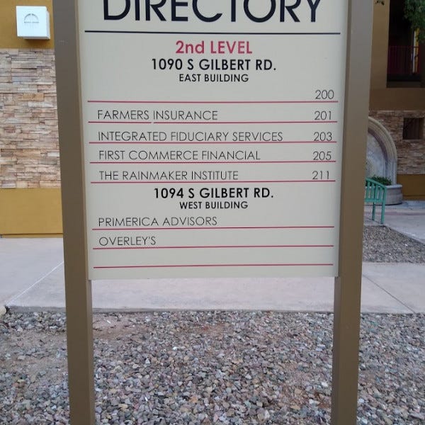 Post & Panel Sign- Directory
