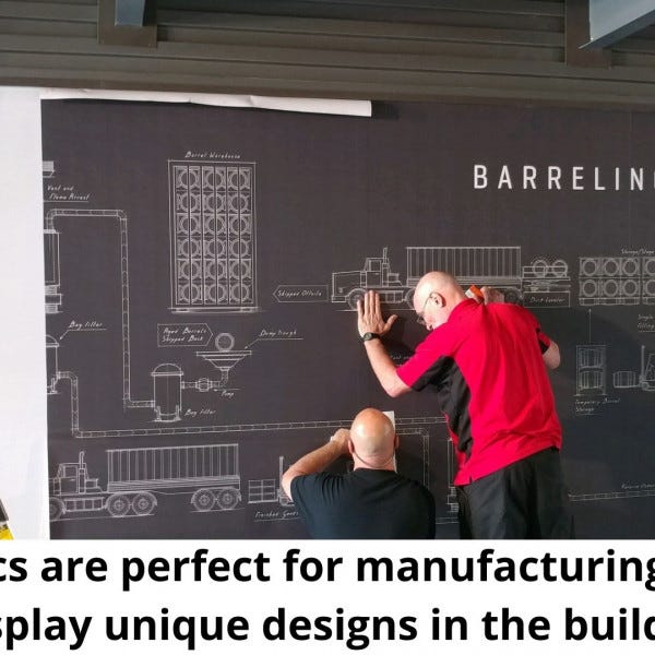Manufacturing