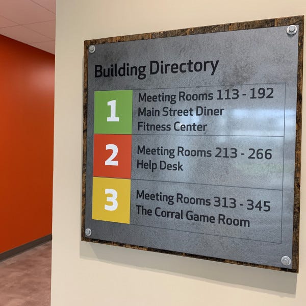 Directory On Wood Backer