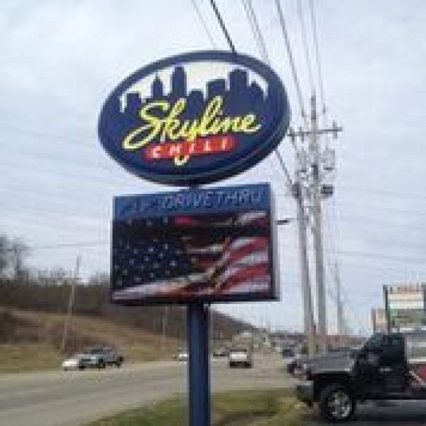 Skyline Lburg