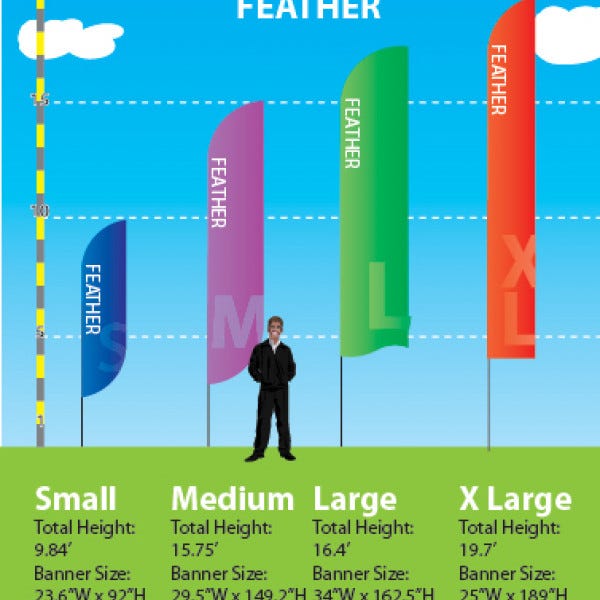 Feather Banner Specifications