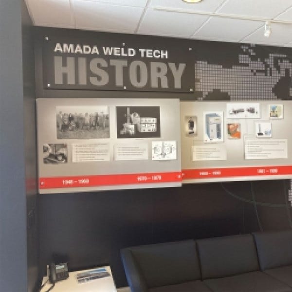 Wall Wrap