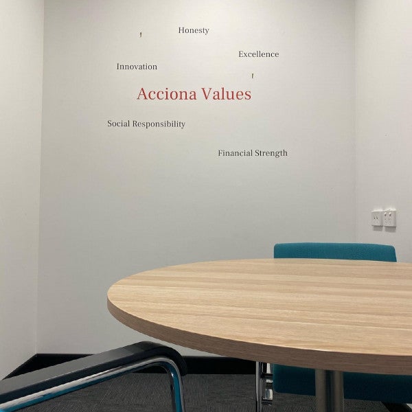 Wall hanging images- For Acconia- By Signarama Penrith