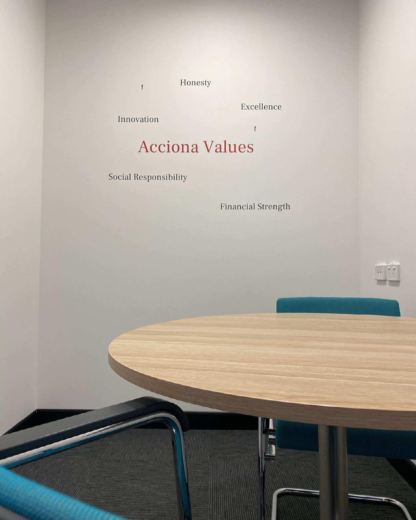 Wall hanging images- For Acconia- By Signarama Penrith