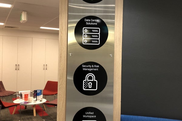 Signage Materials