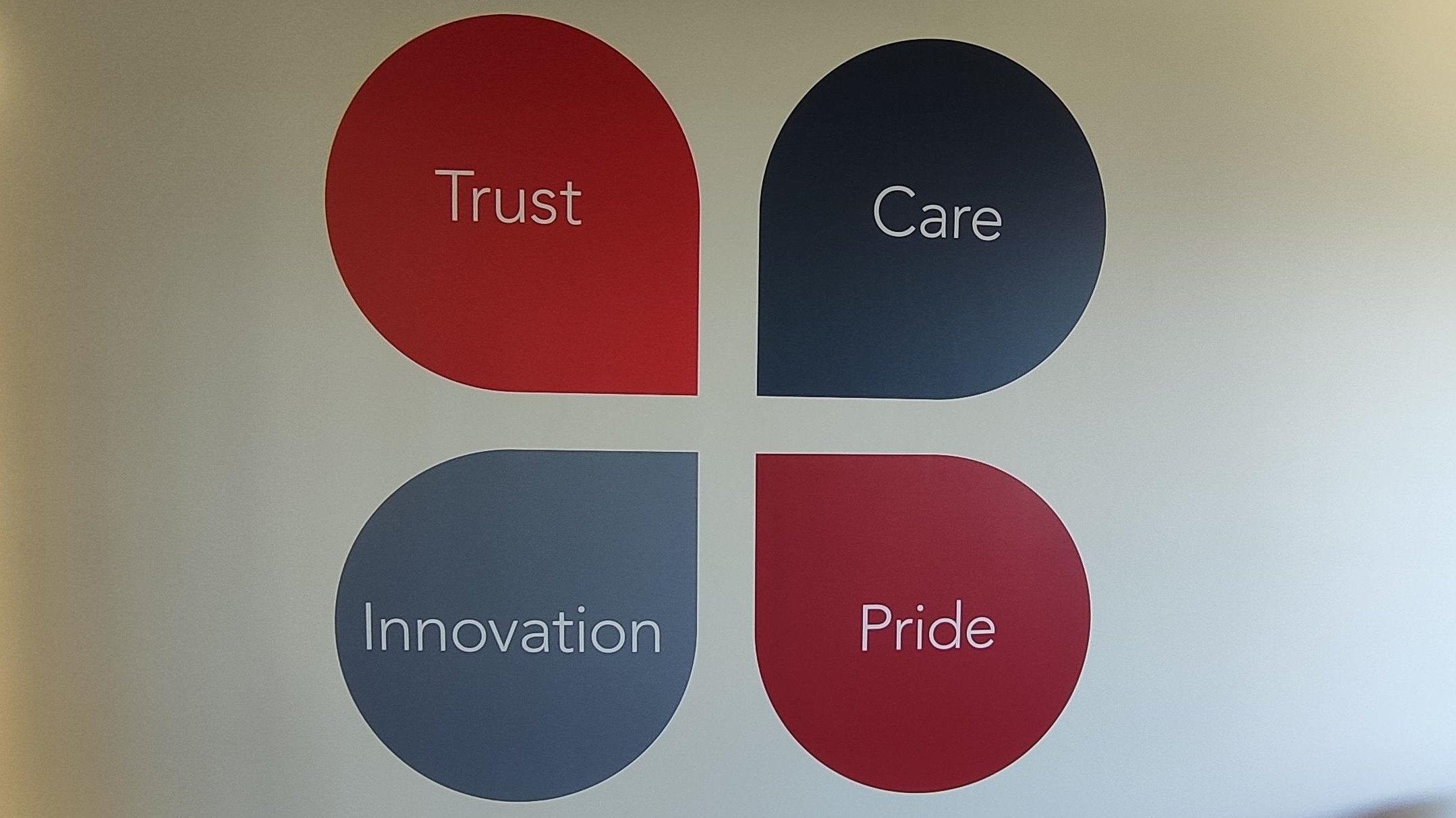 Facilities First