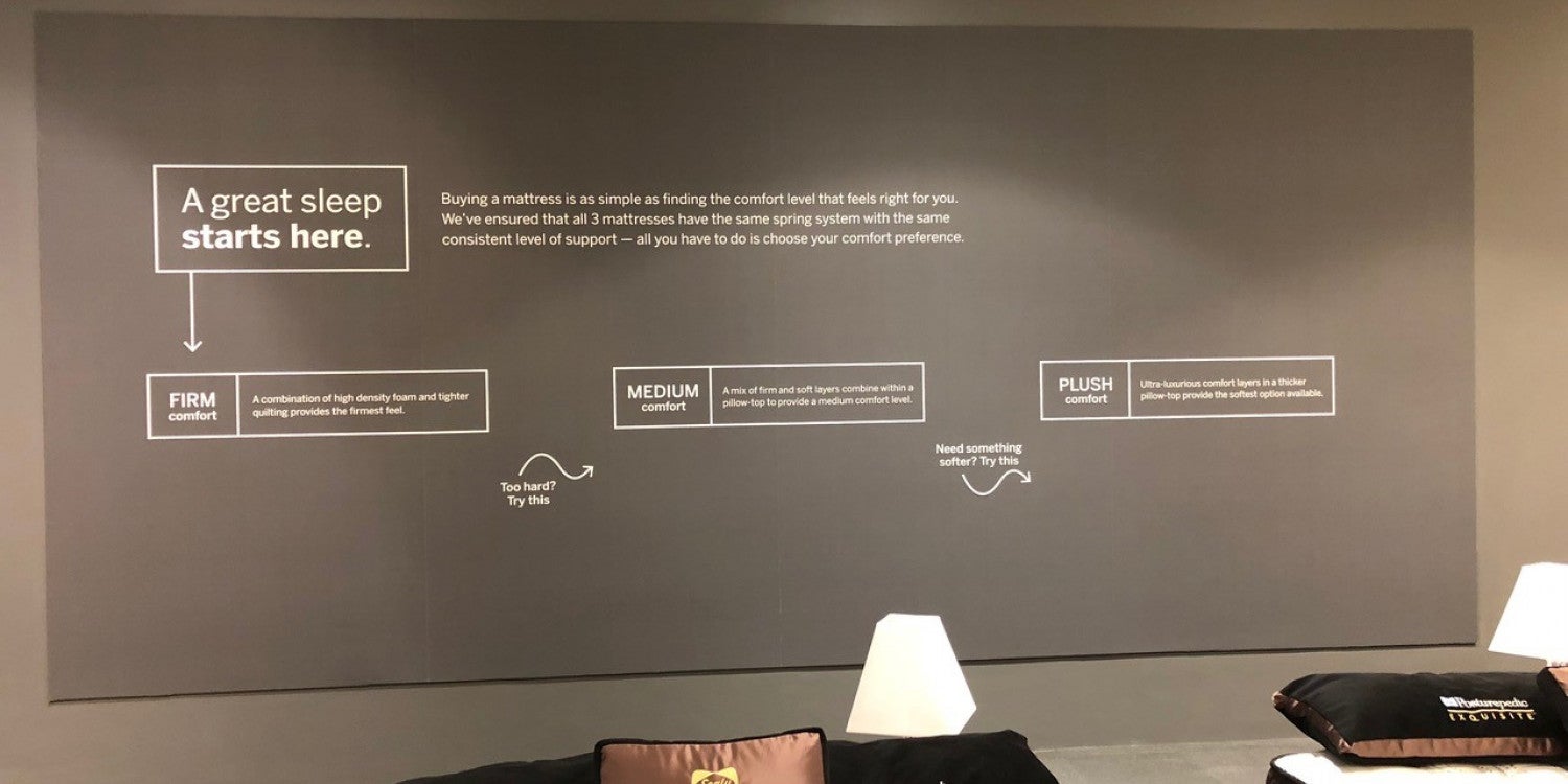 Wall Signage